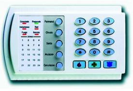 Teclado de Leds de 24 zonas para centrales NetworX